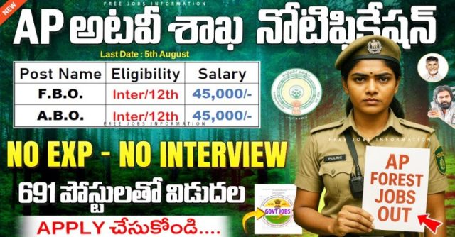 Selection Processes of Forest Beat Officer Notification Selection Processes of Forest Beat Officer Notification