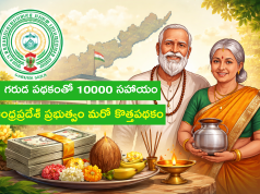 AP Govt Garuda Scheme Complete Details : ఈ స్కీం ఎవరికీ వస్తుంది? ఎంత డబ్బు ఇస్తారు? పూర్తి వివరాలు తెలుసుకోండి ap govt garuda scheme details