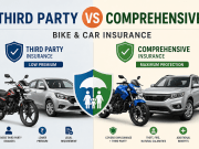 Third Party vs Comprehensive Insurance: Bike & Car Insurance గురించి పూర్తి సమాచారం | ఏ Insurance బెస్ట్? 2026 Ultimate Guide bike and car insurance